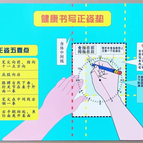 正姿書寫板 守護書寫健康，從一張專業的桌墊開始